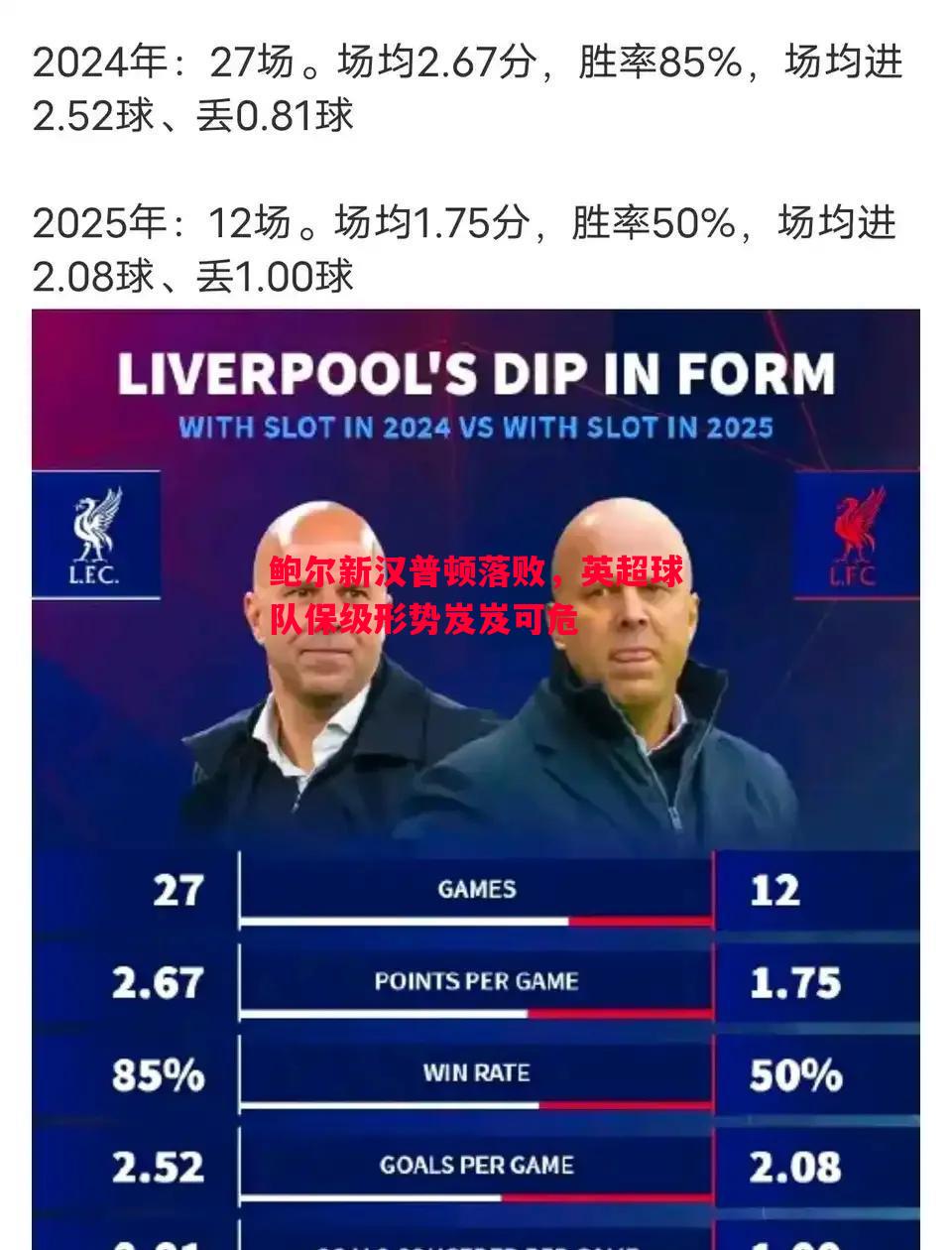V体育官方app-鲍尔新汉普顿落败，英超球队保级形势岌岌可危