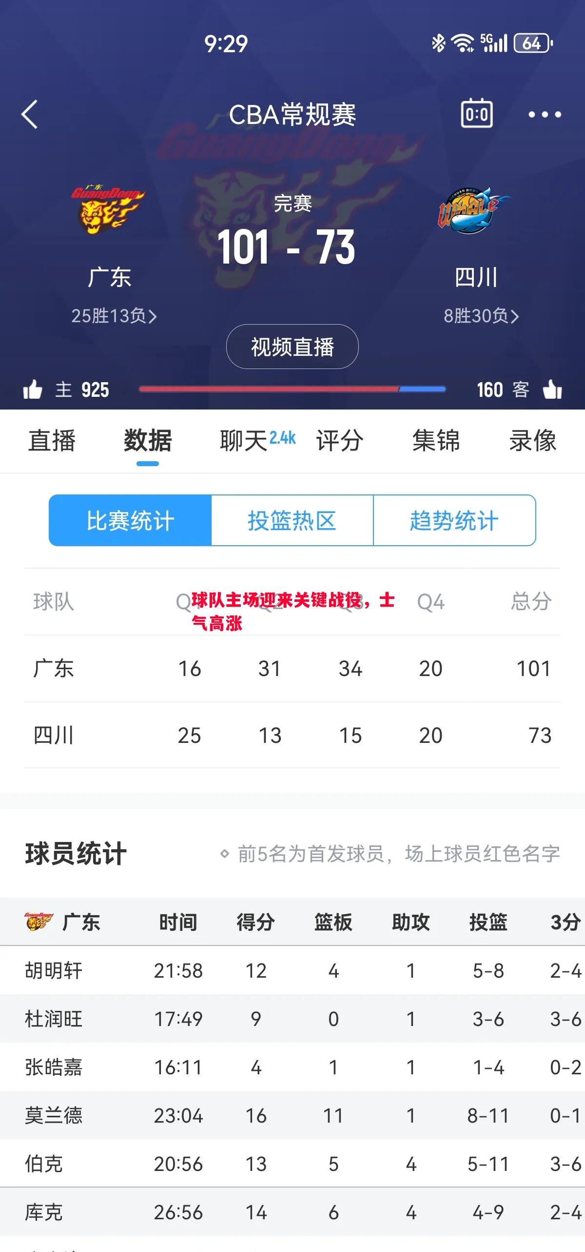球队主场迎来关键战役，士气高涨